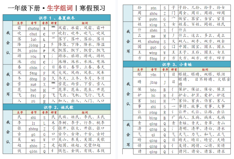 一年级语文生字组词寒假预习-新知学习资料网