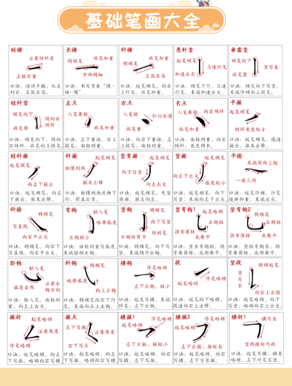 小学基础笔画大全-新知学习资料网