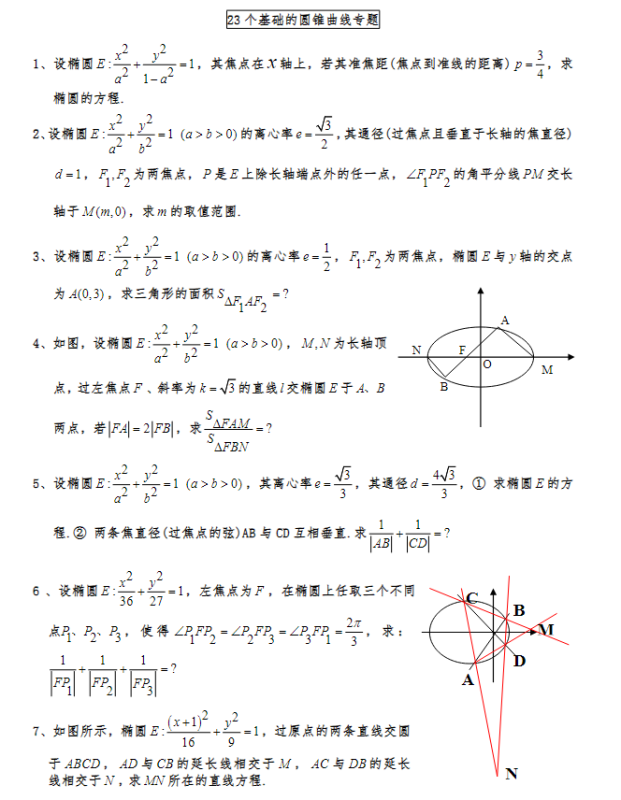 高中数学23个基础的【圆锥曲线】问题 23页.doc-新知学习资料网
