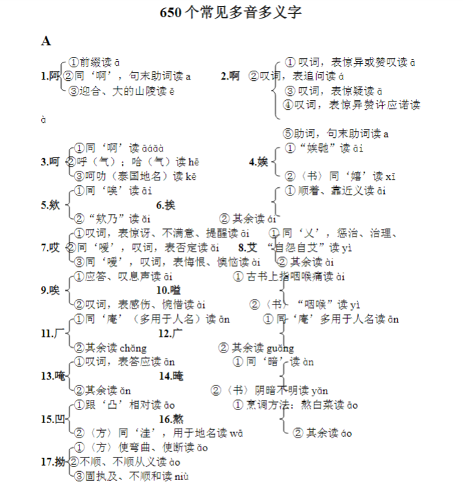 650个常见多音多义字.doc-新知学习资料网