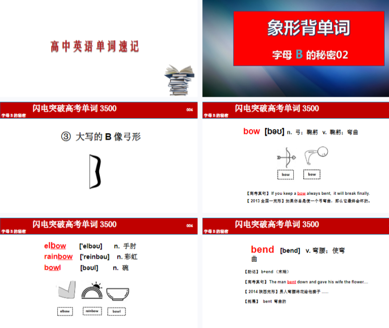 34个课件《速记巧记高中英语单词》.ppt-新知学习资料网