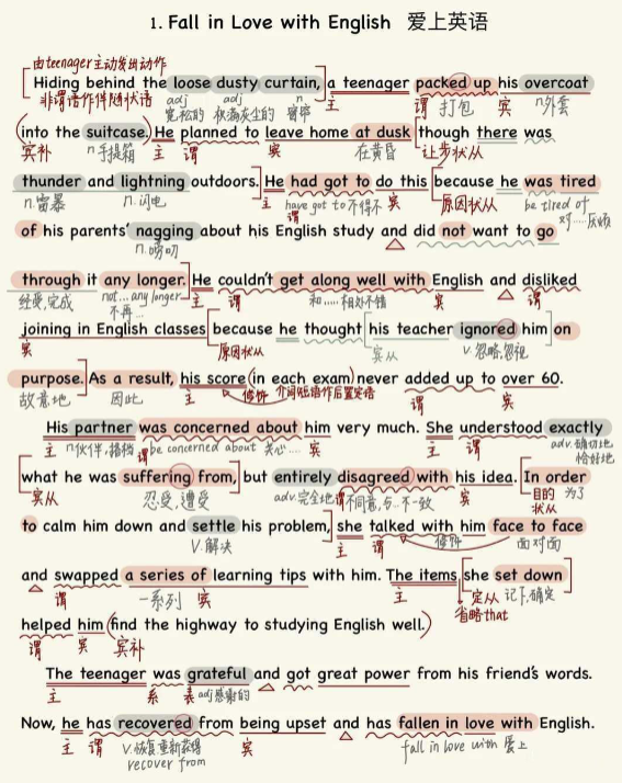 高中英语短文40篇搞定高考3500词 彩色标注-新知学习资料网