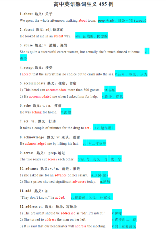高中英语熟词生义485例(精校版).pdf-新知学习资料网