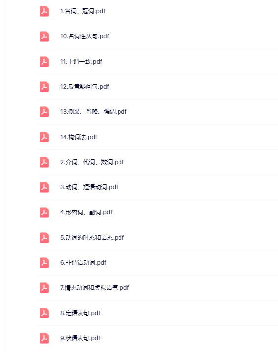 高中语法项目专项讲解+练习（PDF）-新知学习资料网