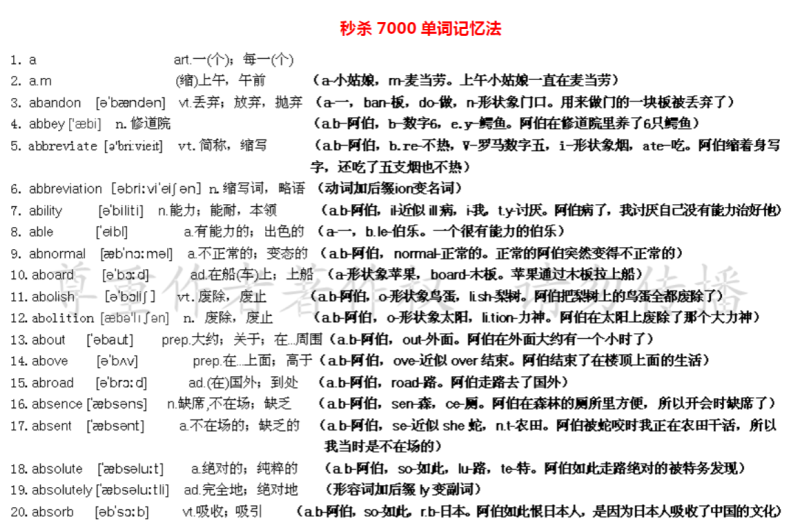（单词基础差的来）秒杀7000单词记忆法363页.doc-新知学习资料网