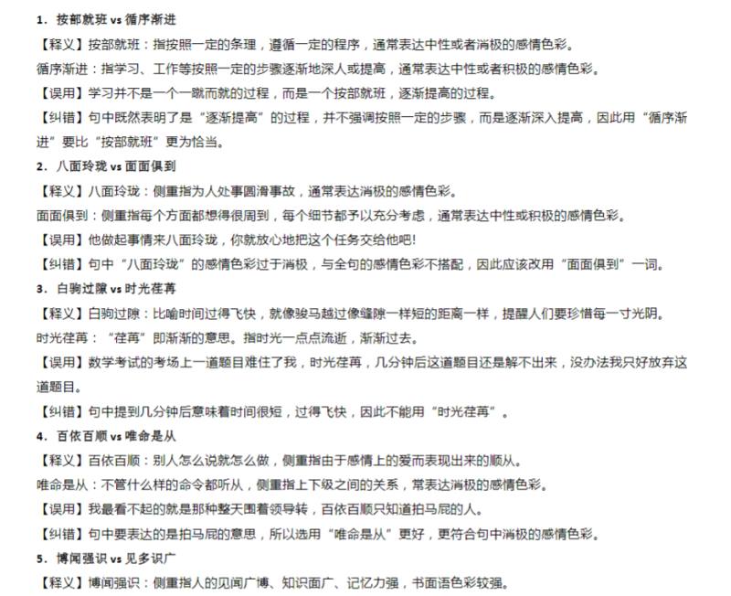 常考高频成语，还不快背！.doc-新知学习资料网