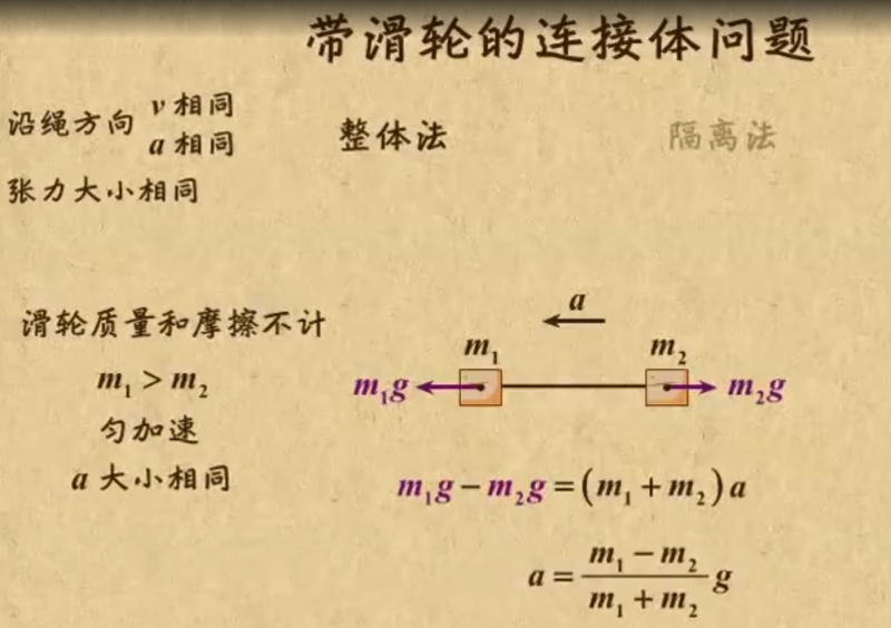 【高中动画物理】高一高二高三学生假期逆袭必备的精品课程！-新知学习资料网