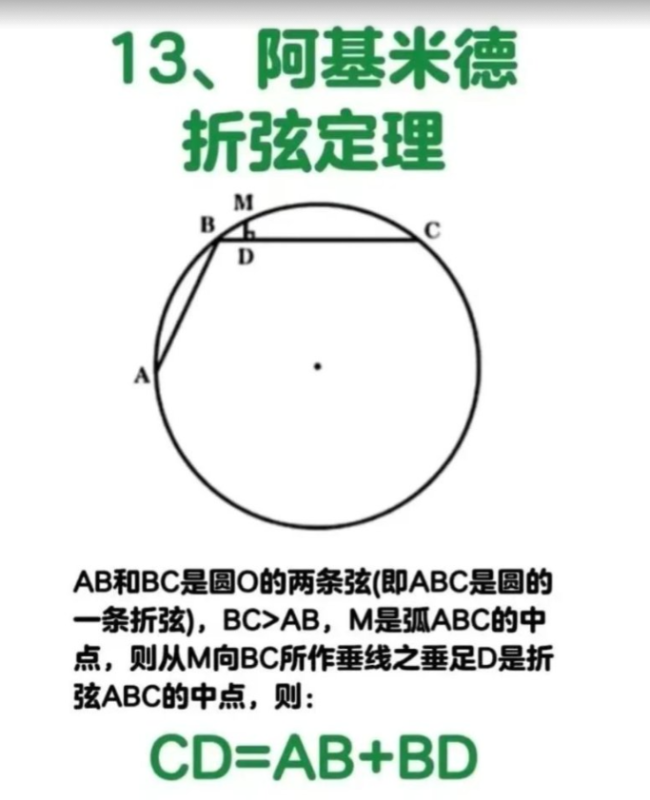 《几何拔高定理》初中数学几何模型，记住这17个定理,考试白捡20分-新知学习资料网