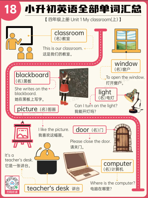 【单词海报】小学3-6年级英语全部单词汇总（音频+卡片+书写纸+视频）-新知学习资料网