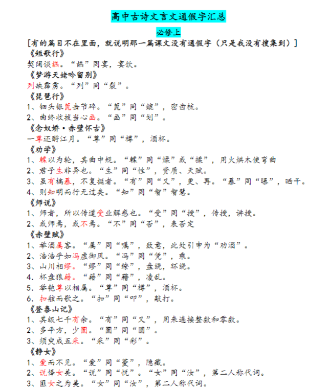 高中古诗文言文通假字汇总.docx-新知学习资料网