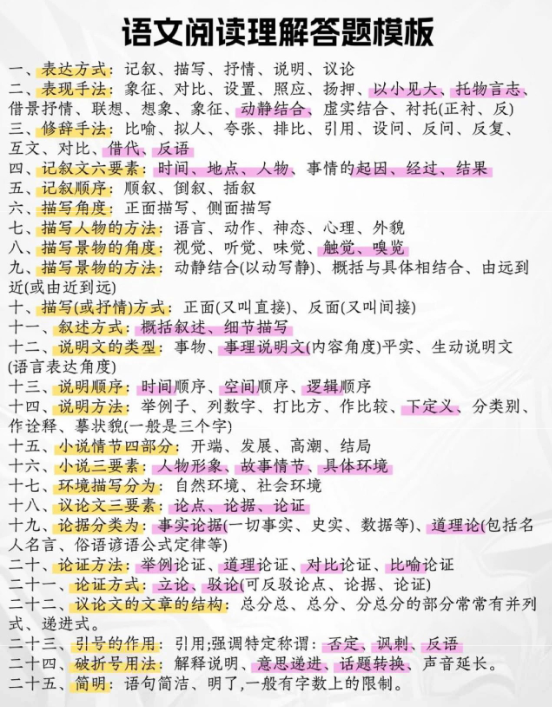 语文阅读理解答题模板，阅读不再头疼5页.pdf-新知学习资料网