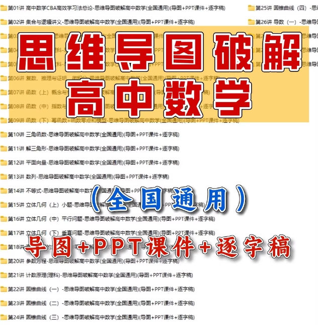 思维导图破解高中数学(全国通用)(导图+PPT课件+逐字稿+专项练习+解析)-新知学习资料网