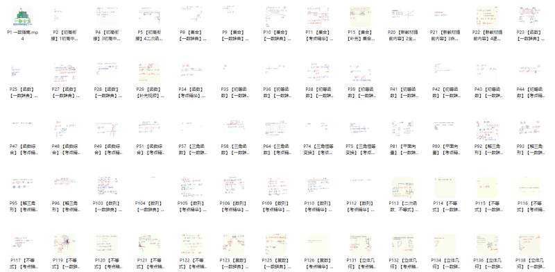 一数高中数学 《数学辞典》 知识点击破-新知学习资料网
