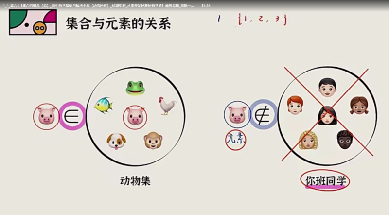 高中数学基础与解法230全集（涵盖所有），趣味性强，通俗易懂，干货满满_包含必修一必修二必修三必修四必修五-新知学习资料网