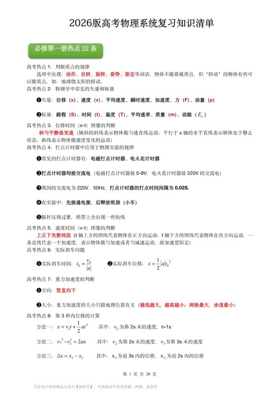 2026版高考物理系统复习知识清单（22页）-新知学习资料网