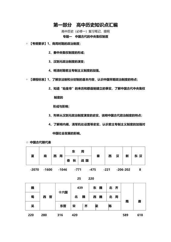 2026高中历史知识点汇编(更新版)（共289页）.doc-新知学习资料网