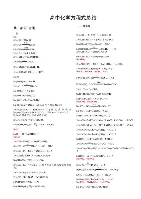 【化学方程式】2026高考化学方程式大全（22页）.doc-新知学习资料网