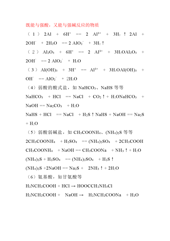 【有机化学】高考化学有机化学知识点梳理（17页）.pdf-新知学习资料网