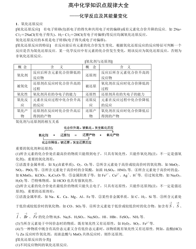 【规律大全】高中化学知识点规律大全(92页Word).doc-新知学习资料网