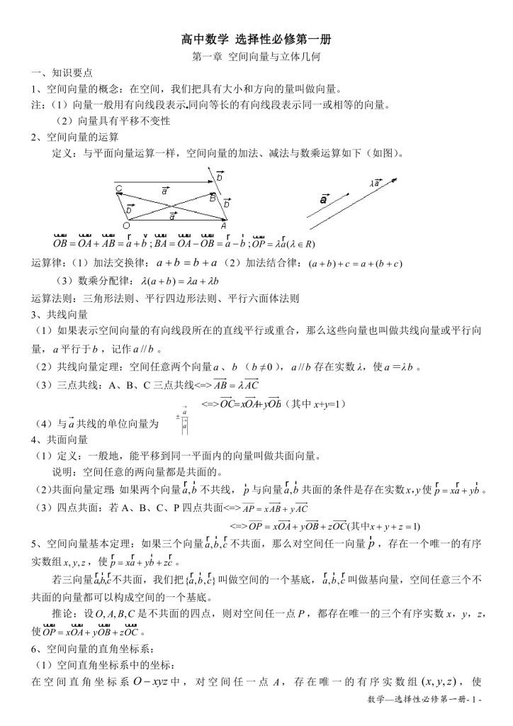 图片[2]-2026【高中新教材知识点梳理】数学-新知学习资料网