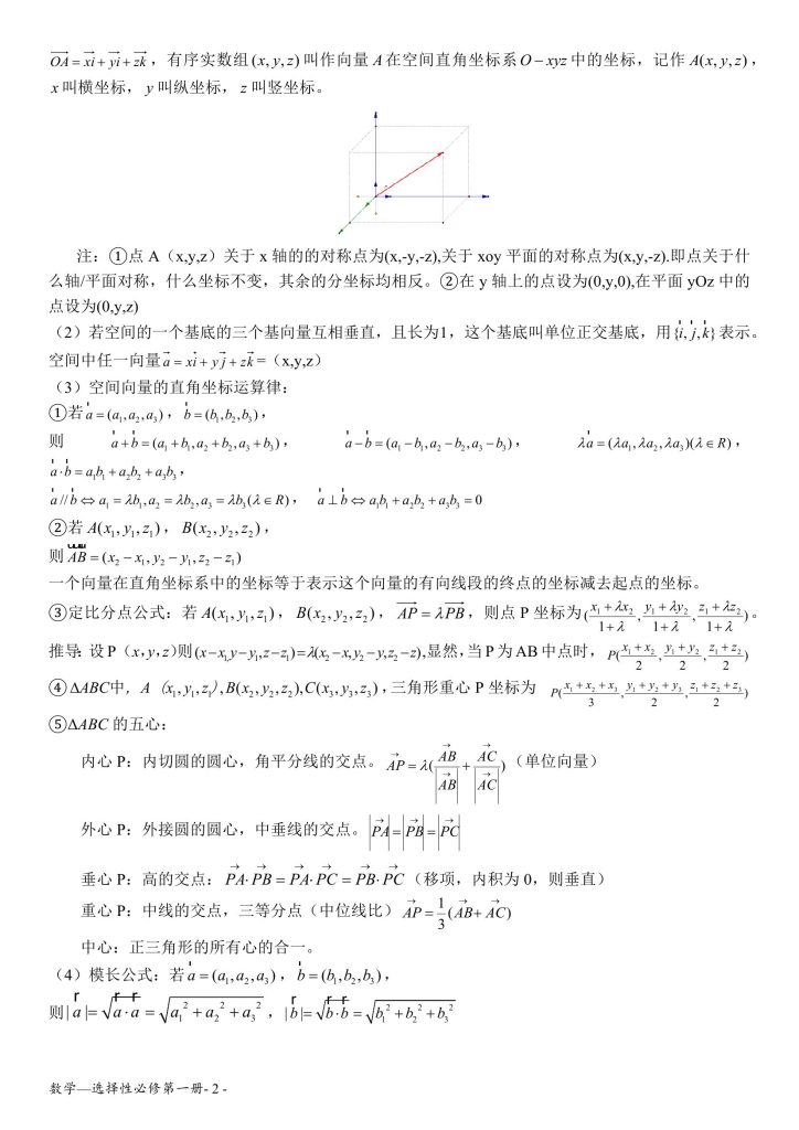 图片[3]-2026【高中新教材知识点梳理】数学-新知学习资料网