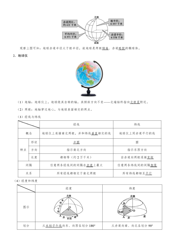【知识一本通】高中地理全册知识一本通（知识点+常考例题）.pdf （2021页）-新知学习资料网