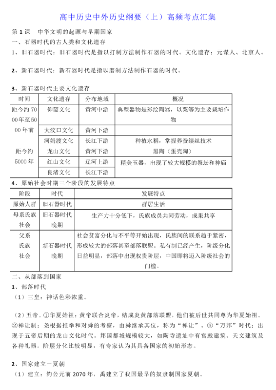 2026高中历史中外历史纲要（上+下）高频考点汇集.doc （113页）-新知学习资料网