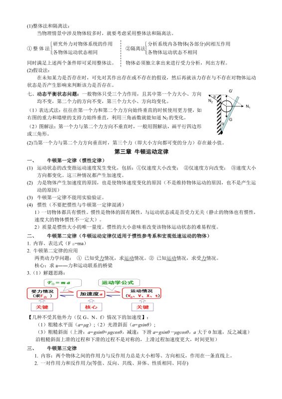 【精选】2026高中物理全部知识点总结（35页）-新知学习资料网