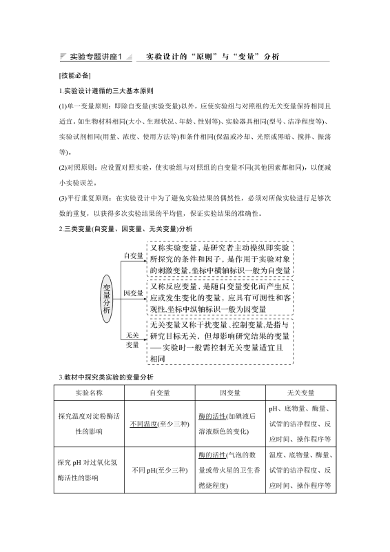 【实验专题】高考生物实验专题讲座（新高考版）-新知学习资料网