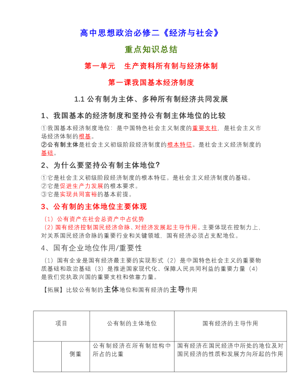 2026版高中政治《全册知识点梳理》七本书知识全归纳，word-新知学习资料网
