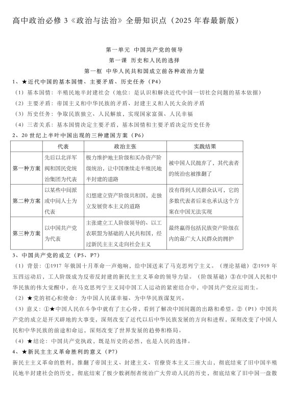 高中政治必修3《政治与法治》全册知识点（2025年最新版）28页.doc-新知学习资料网