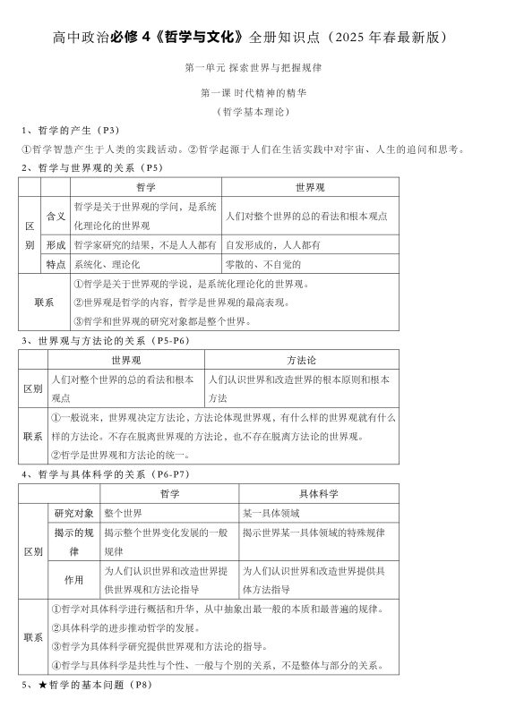 高中政治必修4《哲学与文化》全册知识点（2025年最新版）22页.doc-新知学习资料网