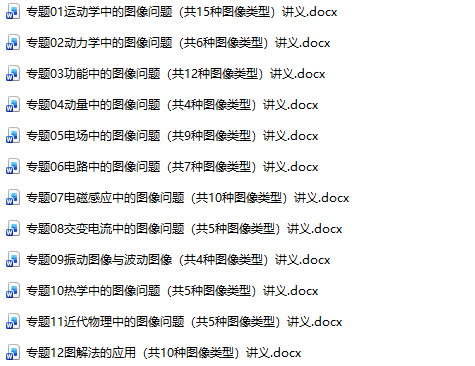 2026年高中物理《图像专题讲义》（精编word）-新知学习资料网